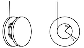 A picture of the mentioned yoyo