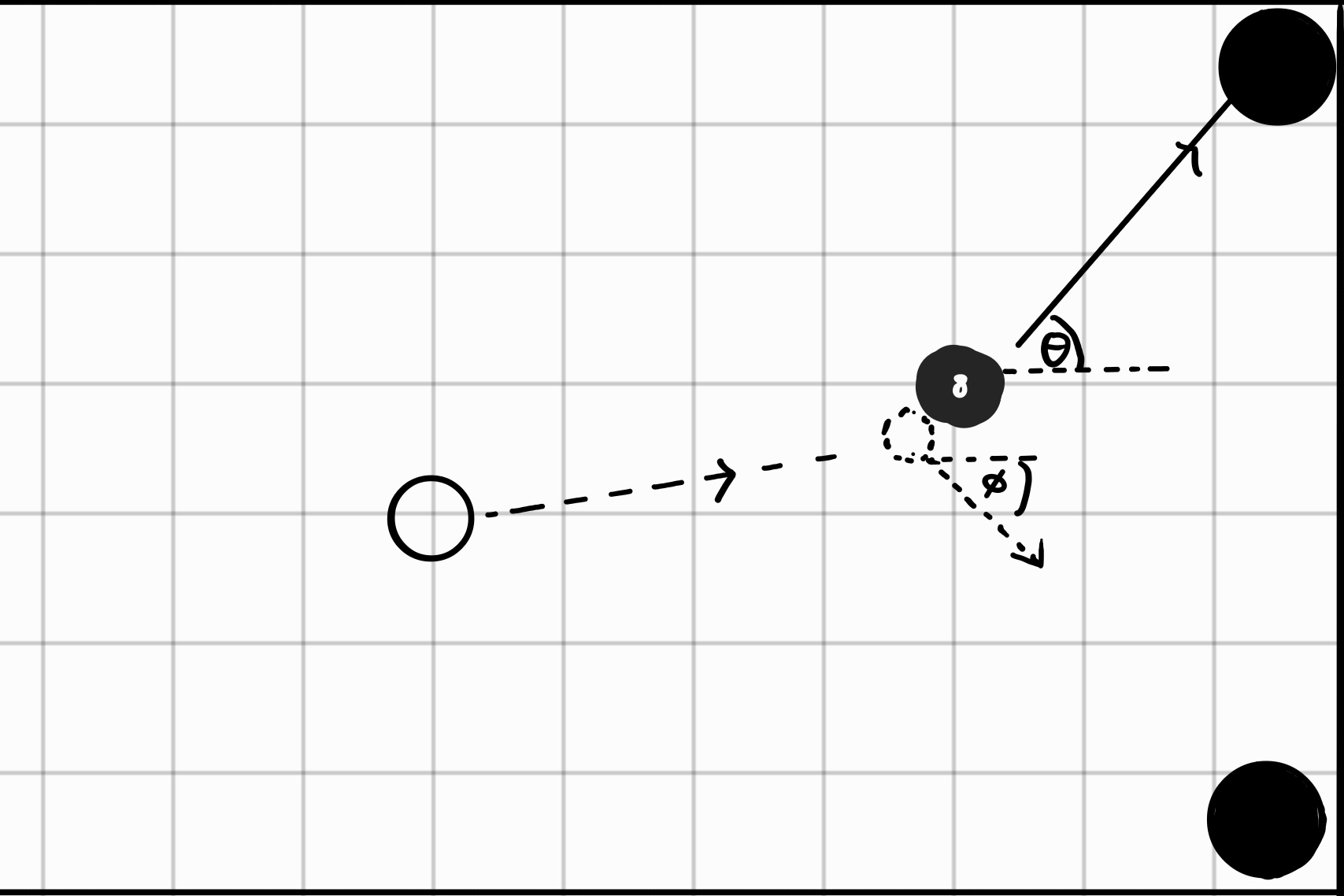 diagram of the pool table